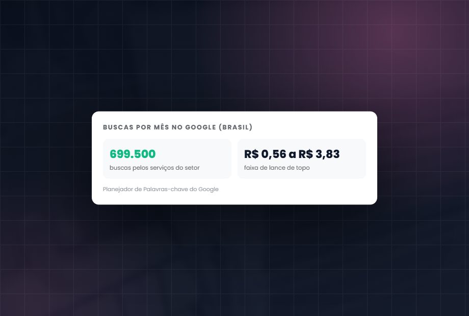 Multi Segmentação: Encontre o comprador certo